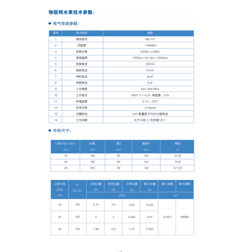 益陽(yáng)中屹智能科技有限公司,無(wú)線遠(yuǎn)傳燃?xì)獗?鋁殼燃?xì)?物聯(lián)網(wǎng)水表，IC卡智能水表，物聯(lián)網(wǎng)水表