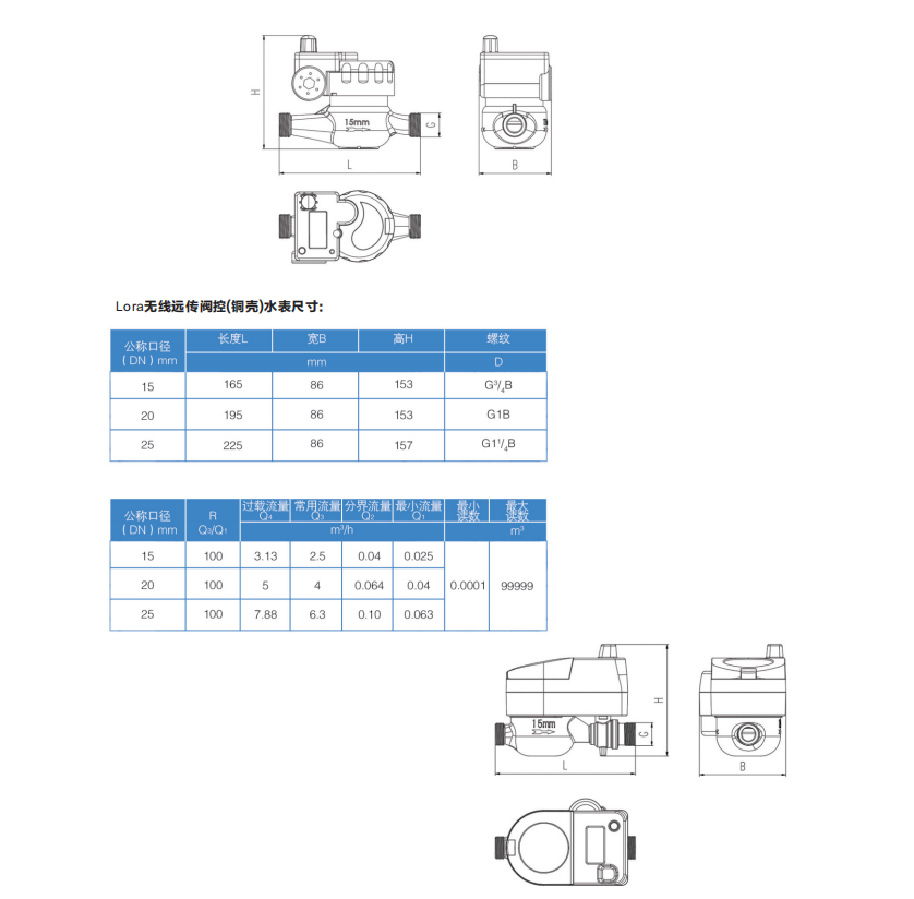 益陽中屹智能科技有限公司,無線遠傳燃氣表,鋁殼燃氣,物聯網水表，IC卡智能水表，物聯網水表