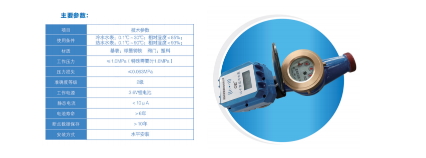 益陽中屹智能科技有限公司,無線遠傳燃氣表,鋁殼燃氣,物聯網水表，IC卡智能水表，物聯網水表