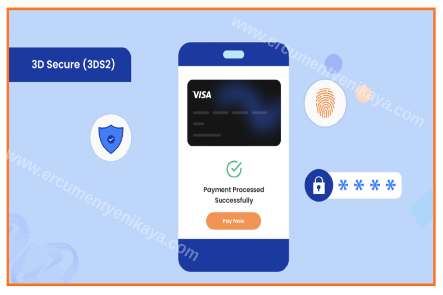 3D Secure Model Kavramı